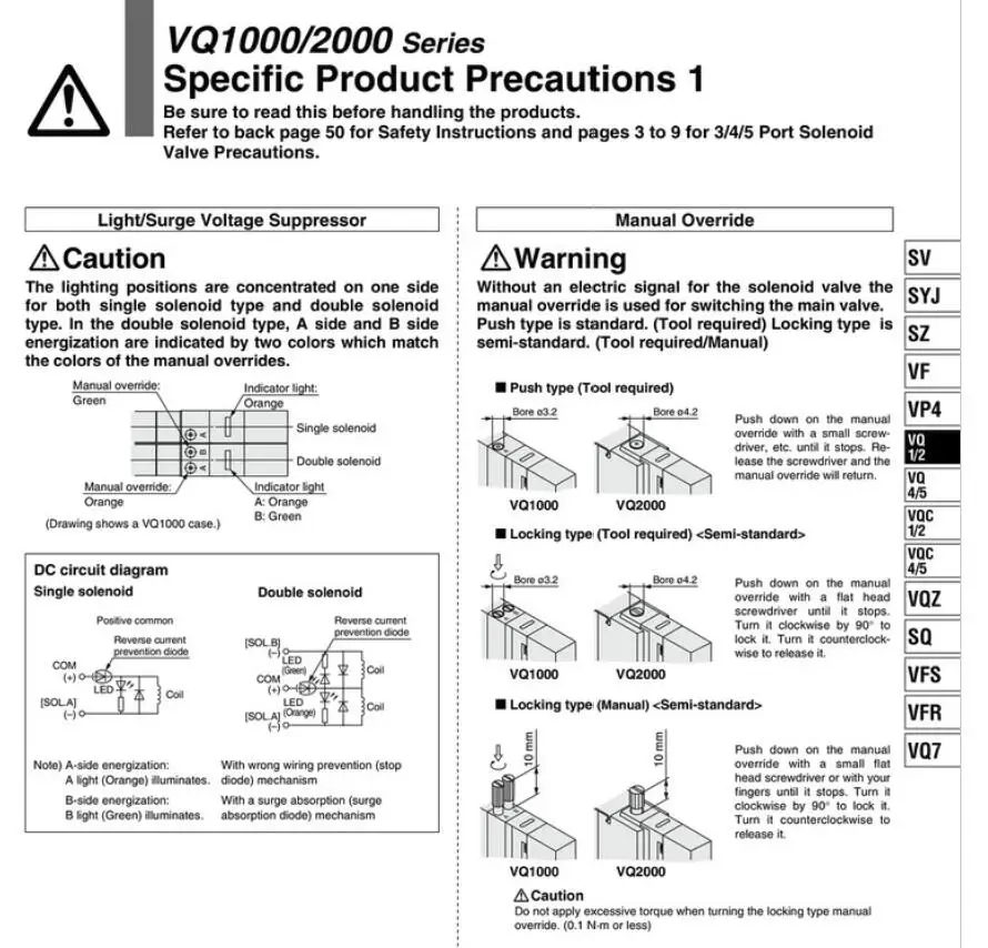 SMC электромагнитный пневматический клапан детали VQ21A1-5G-C6 VQ21A1-5G-C8 VQ31A1-5G-C10 VQ21A1-5G-C6-F VQ21A1-5Y-C8-F