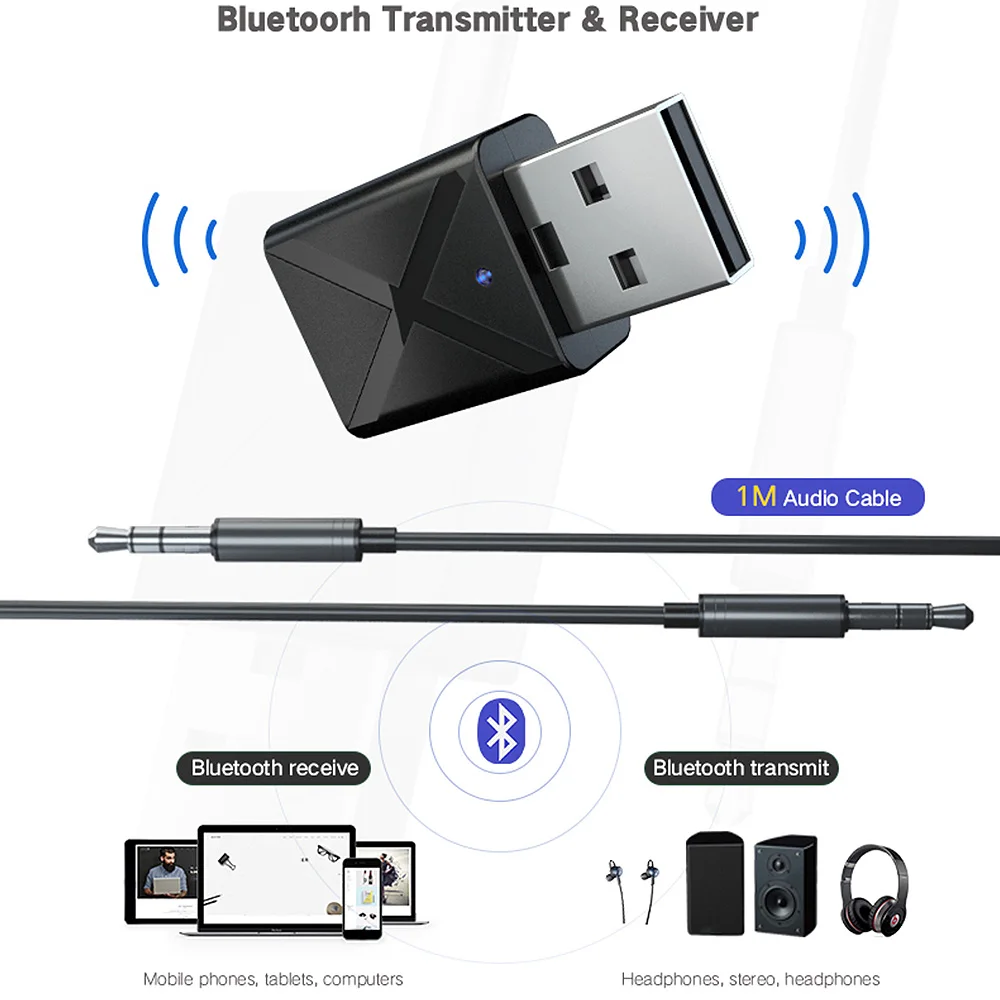 2 в 1 Bluetooth 4 приемник и передатчик Беспроводной адаптер аудио для дома ТВ MP3 ПК |