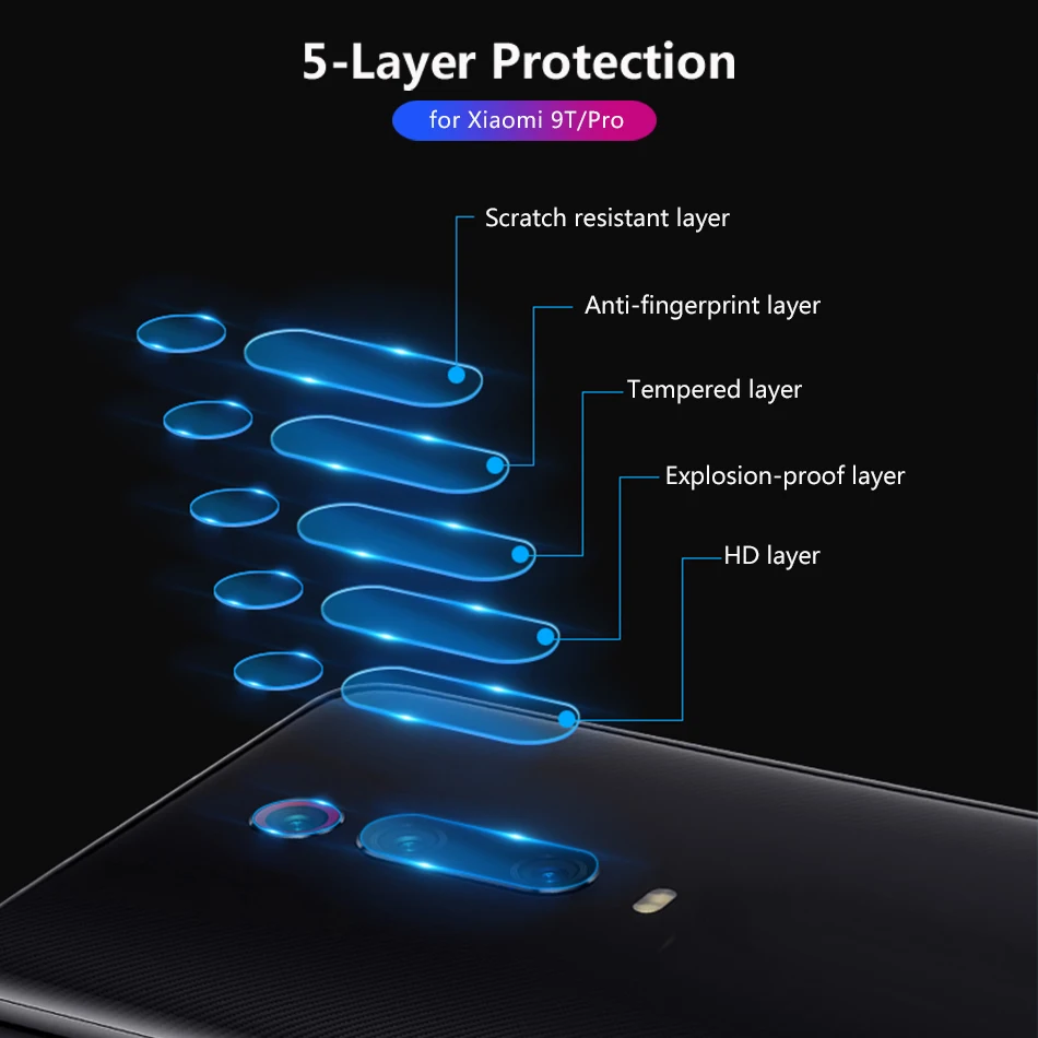 Защитная пленка для задней камеры Mi 9T защитная из мягкого стекла Xiaomi Pro