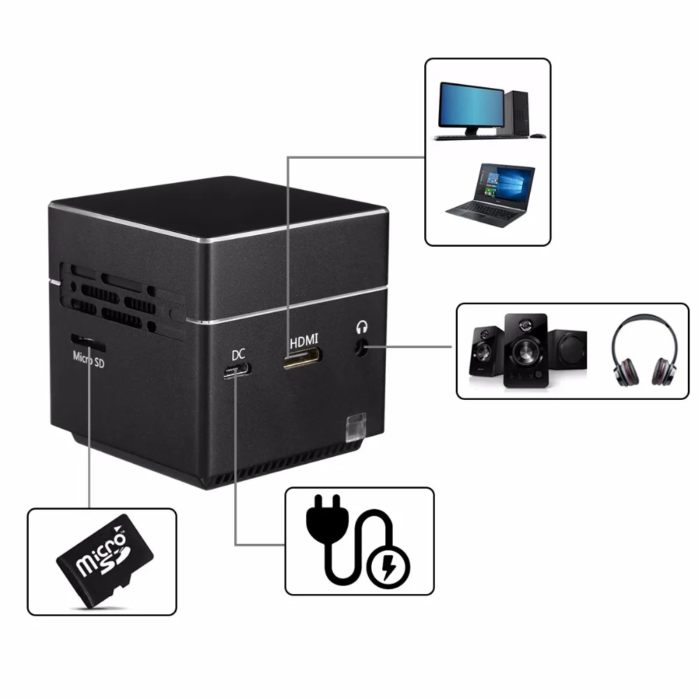 Карманный мини проектор Exquizon S6 1080P HD Pico беспроводной смарт видеопроектор с Wi Fi