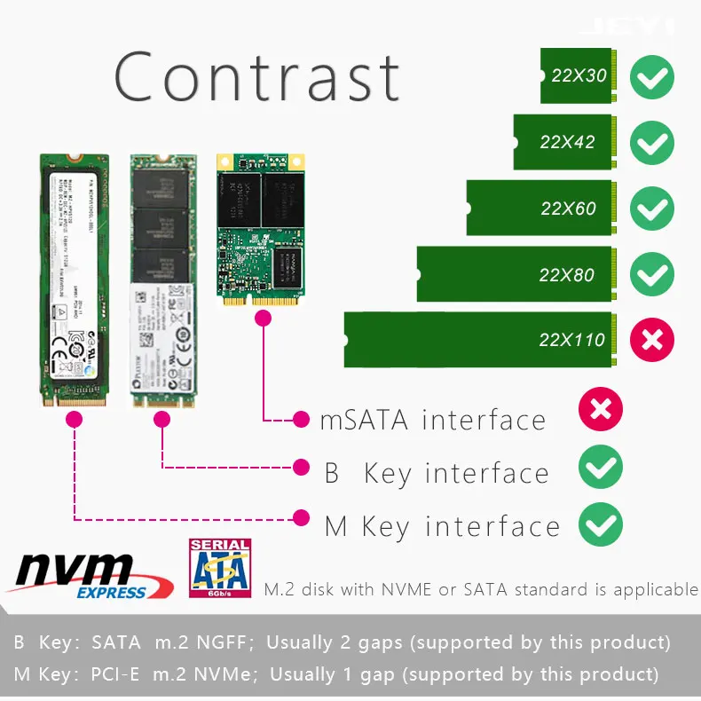 JEYI KNIGHT power-Fail защита PCIE3.0 NVME M.2 адаптер x16 Full speed M.2 добавить на карту теплоотвод пластина-вентилятор охлаждения SSD