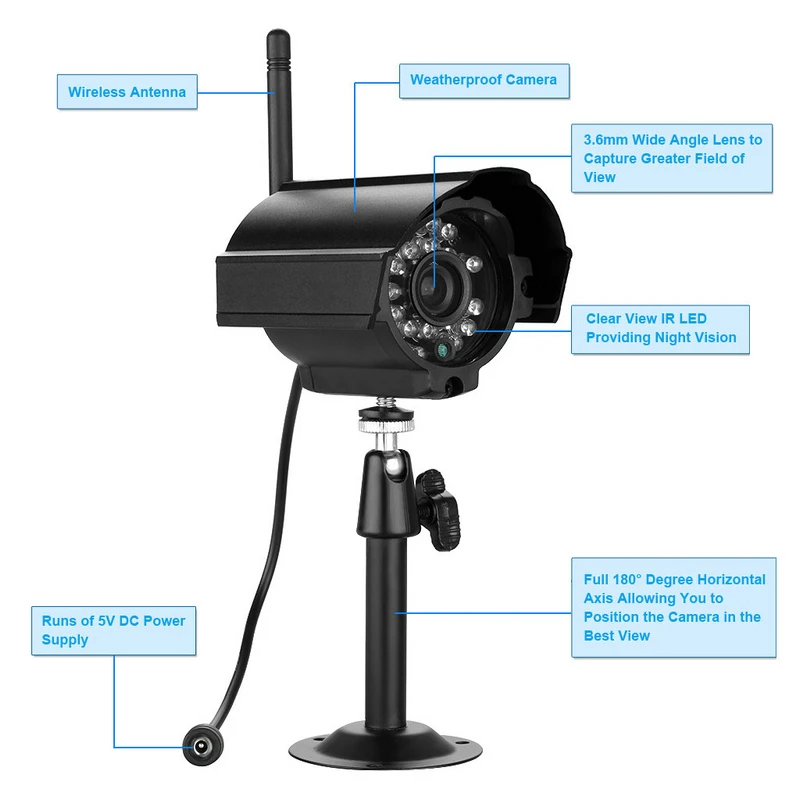YobangSecurity 2 4 GHz Цифровая беспроводная 4CH CCTV DVR система видеонаблюдения с 7 &quotLCD