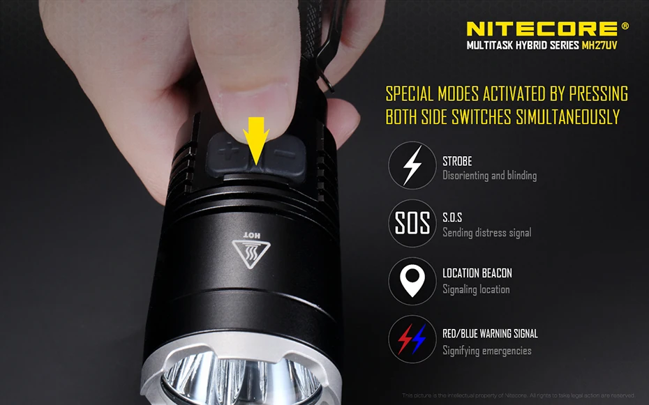 NITECORE MH27UV ультрафиолетовый светильник, перезаряжаемый на длинном расстоянии, наружный светильник с литиевой батареей