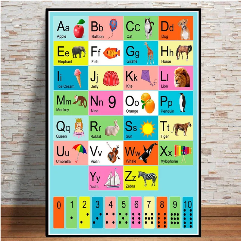 ABC Алфавит дети мультфильм Животные схема аниме плакат и принты художественная