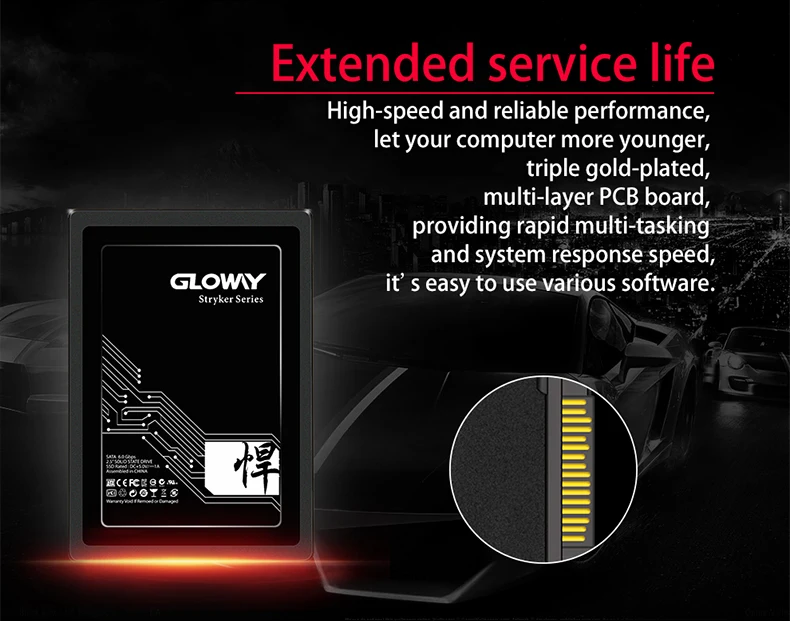 Gloway Лучшая цена твердотельный накопитель ssd 960GB SATA III 2," внутренний для ПК настольный Высокопроизводительный Жесткий диск