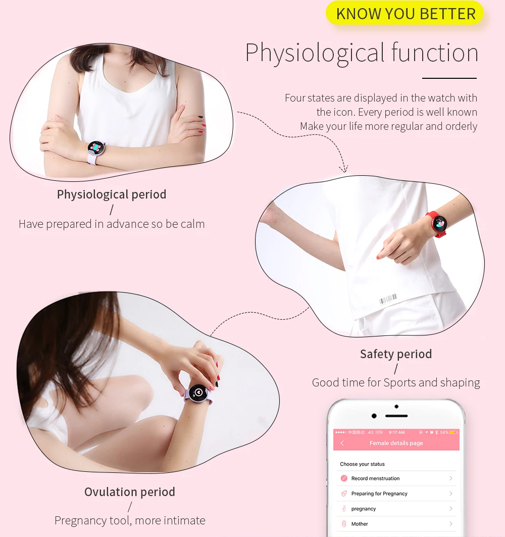 Браслет женские HeartRate Smartband Водонепроницаемый Удаленная камера Спорт фитнес-браслет сообщение re mi под пк-xiomi mi band3