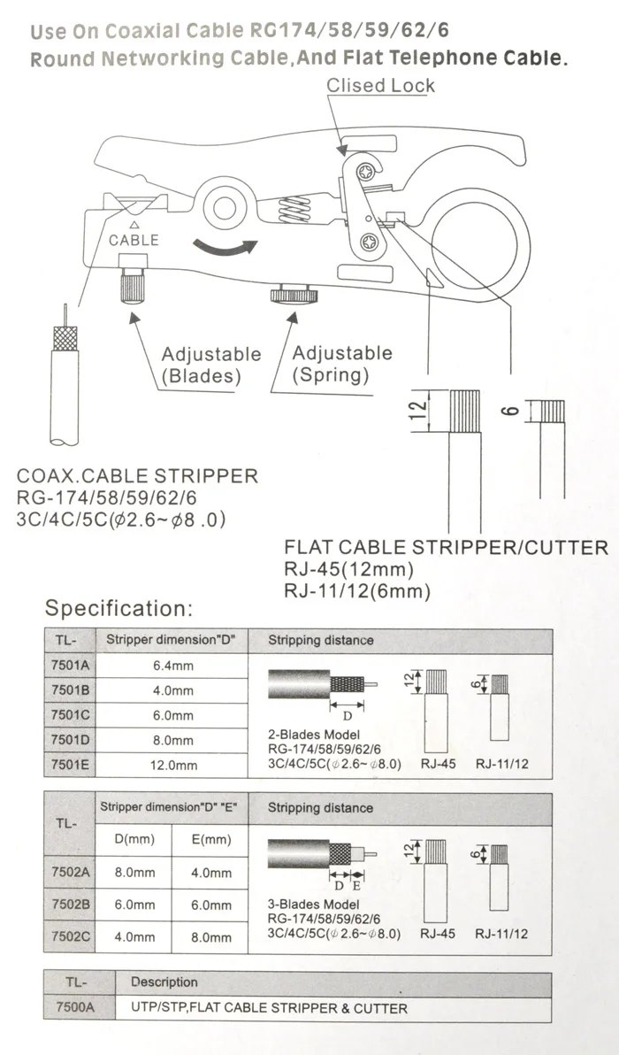 UTP/STP ножницы для зачистки плоского кабеля/резак RJ-45/RJ-11 коаксиальный кабель