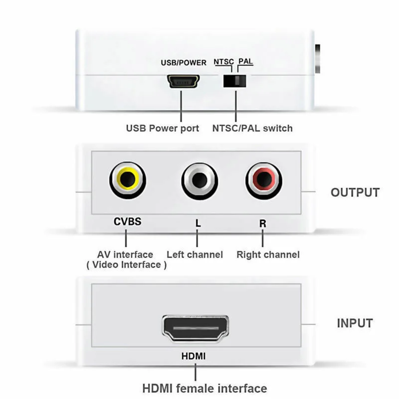 2019 Горячая HDMI в AV адаптер конвертер кабель CVBS 3RCA 1080P композитный видео аудио