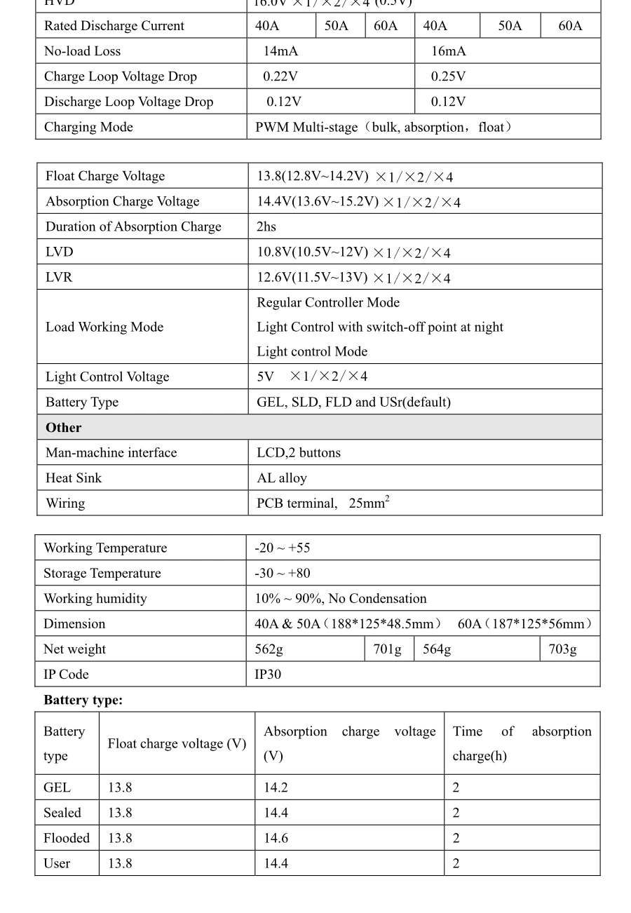 60A/50A 12 В 24 в авто ЖК Солнечный PV Контроллер заряда регуляторы TK50DU/TK60DU солнечный PV зарядное устройство для 12 В 24 В солнечной системы
