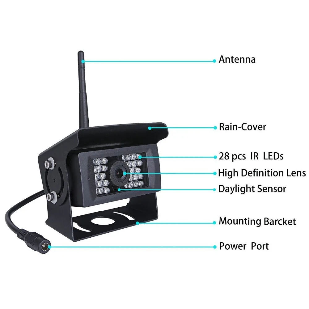 GreenYi Беспроводная резервная камера для грузовика RV Camper трейлера. WiFi заднего вида