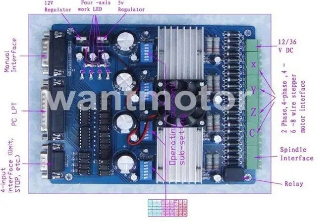 Новое поступление! Wantai 4 aixs Nema 17 шаговый двигатель 42BYGHW811 70oz in и плата водителя