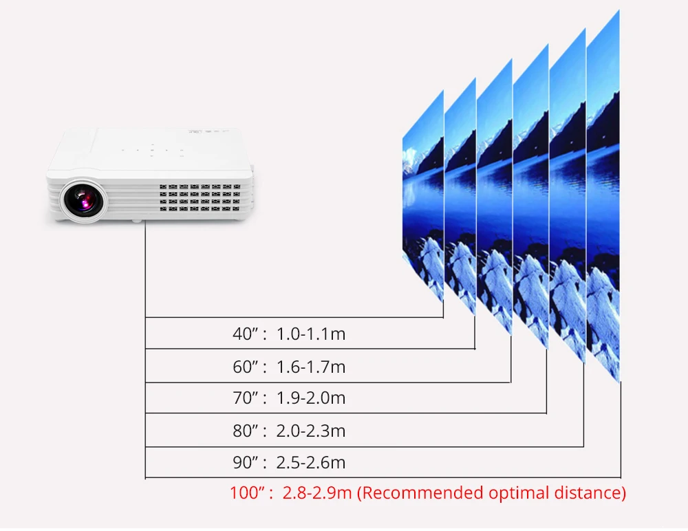 ThundeaL затвор активный 3D DLP проектор DLP-600W DLP900W Android 6,0 WiFi Bluetooth 450Ansi Lumen HD 3D видео мини-проектор HD