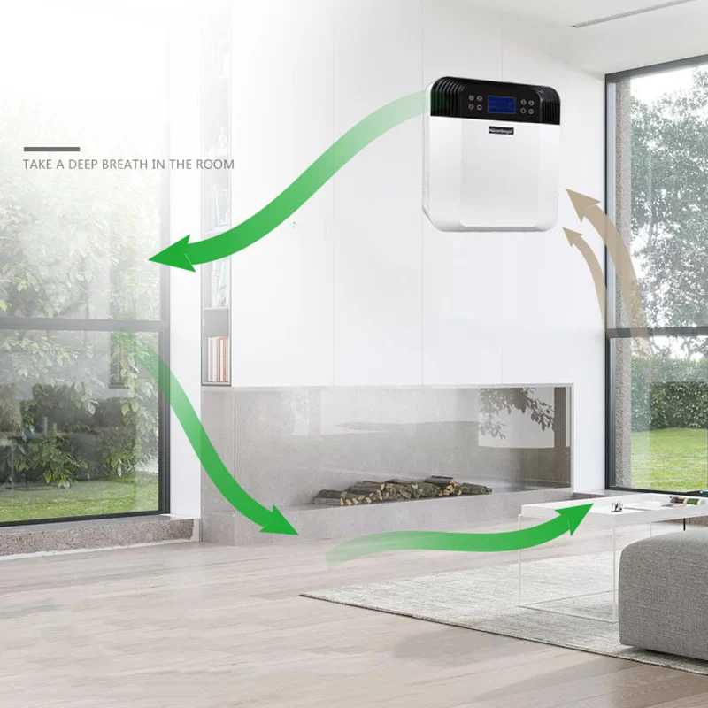 Рисунок 6 - Умный очиститель воздуха