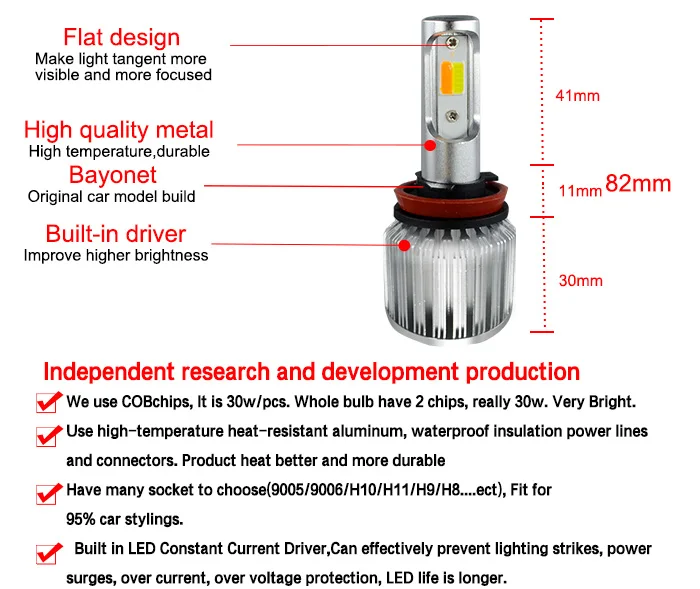 Tcart высокомощный cob чип 2 шт 30 Вт Led H10 6000K противотуманный светильник s для автомобиля белого и желтого цвета поворотники автомобильные автоматические светодиоды светильник