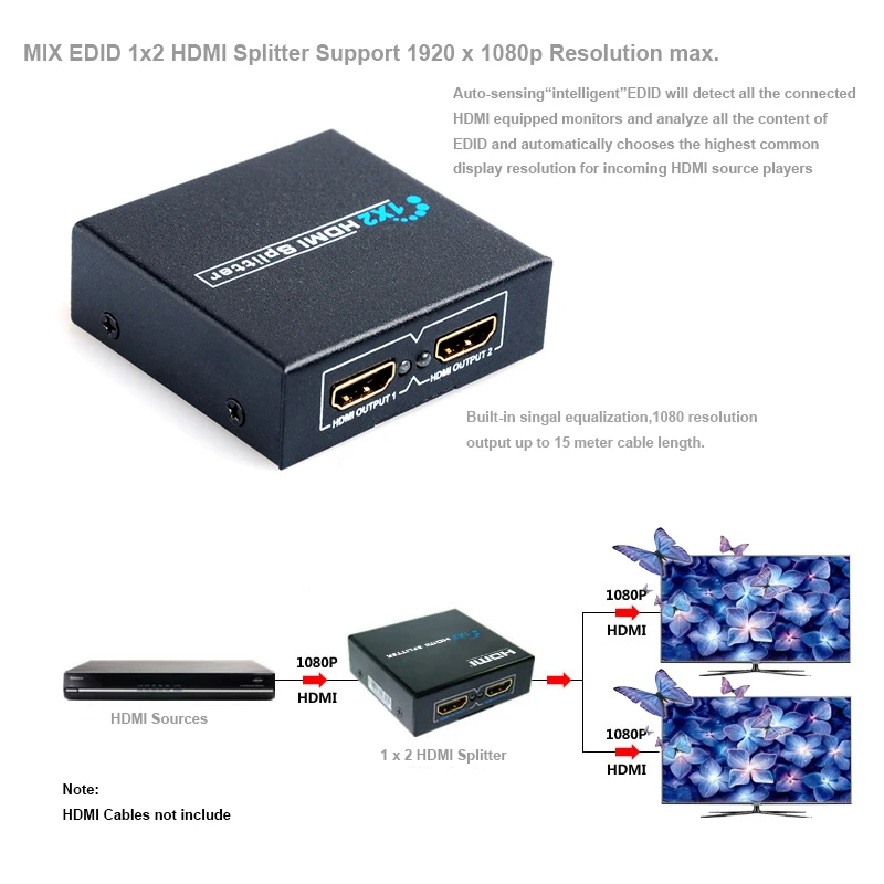 Новый 2 порта 1x2 1 вход выхода усиленный HDMI-совместимый сплиттер/распределитель