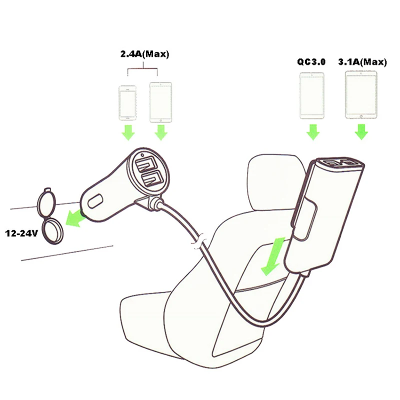 Автомобильное зарядное устройство QC3.0 + 2.4A 3.1A с 4 USB-портами и кабелем 5 6 футов для