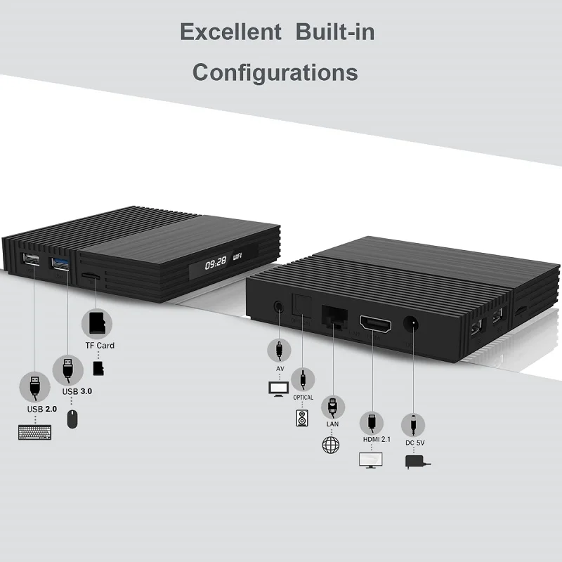 ТВ-приставка Android 9,0 A95X F2 Amlogic S905X2 4K Smart tv плеер 4 Гб 64 Гб 2,4G и 5G двойной wifi PK X96 Mi приставка