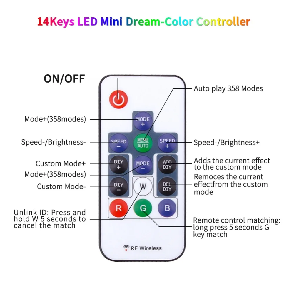 14-клавишный RGB беспроводной пульт дистанционного управления DC5V 24V Мини RF