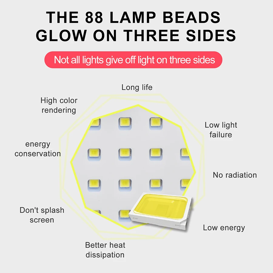 88 LED настенный светильник на солнечных батареях 3 сторонних световых индикатора