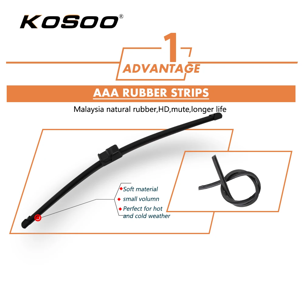 Стеклоочистители для Peugeot 407 (2004 ) 28 + дюймов 2 шт.|windshield blades|wiper bladecar wiper blade |