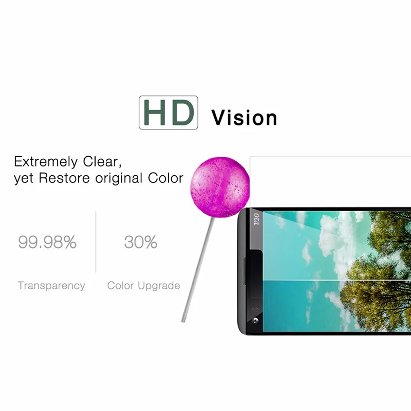GXE Премиум Закаленное стекло пленка для LG K10 K8 G5 G4c G4s Beat G4 Stylus 2 Plus G3 Optimus G E975 V20