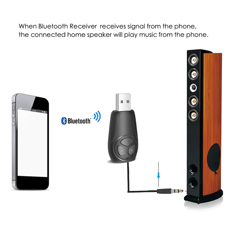 JINSERTA Mini USB Bluetooth автомобильный комплект MP3 плеер TF музыкальный ресивер адаптер A2DP Handsfree 3,5 мм AUX аудио выход для динамика