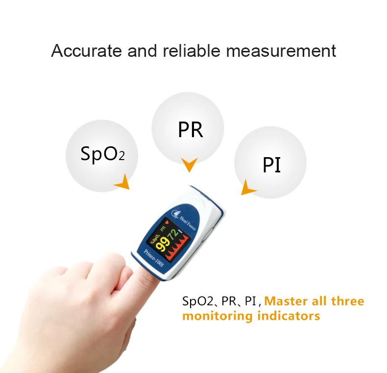 FDA CE Пульсоксиметр для новорожденных детей и взрослых SPO2 PR PI Mointor с зондом детский OLED измеритель кислорода в крови для детей 0-12 лет