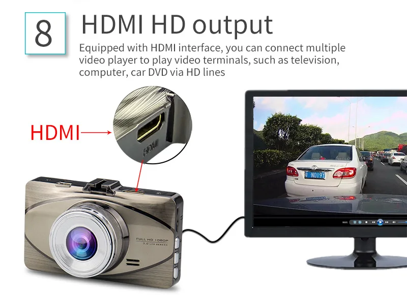 Dashcam Full HD 1080P 170 градусов широкоугольная Автомобильная Dvr камера 30fps привод рекордер " Автомобильный регистратор g-сенсор тире камера