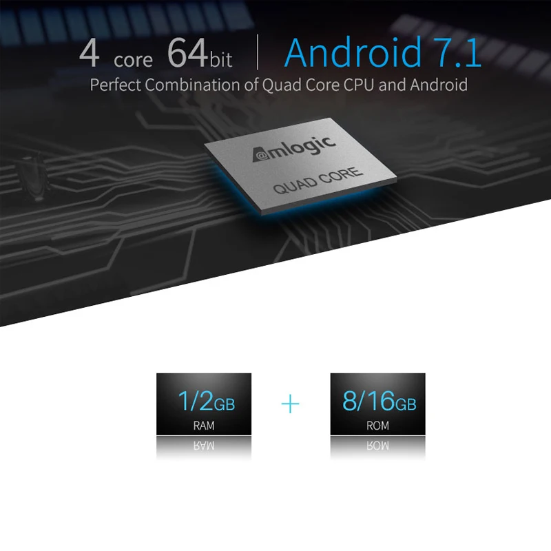 M8S PRO W Android 7.1 TV Box Amlogic S905W Quad Core 1GB/8GB DDR3 4K H.265 2.5G WiFi Youtube Smart HD media Player set top box |