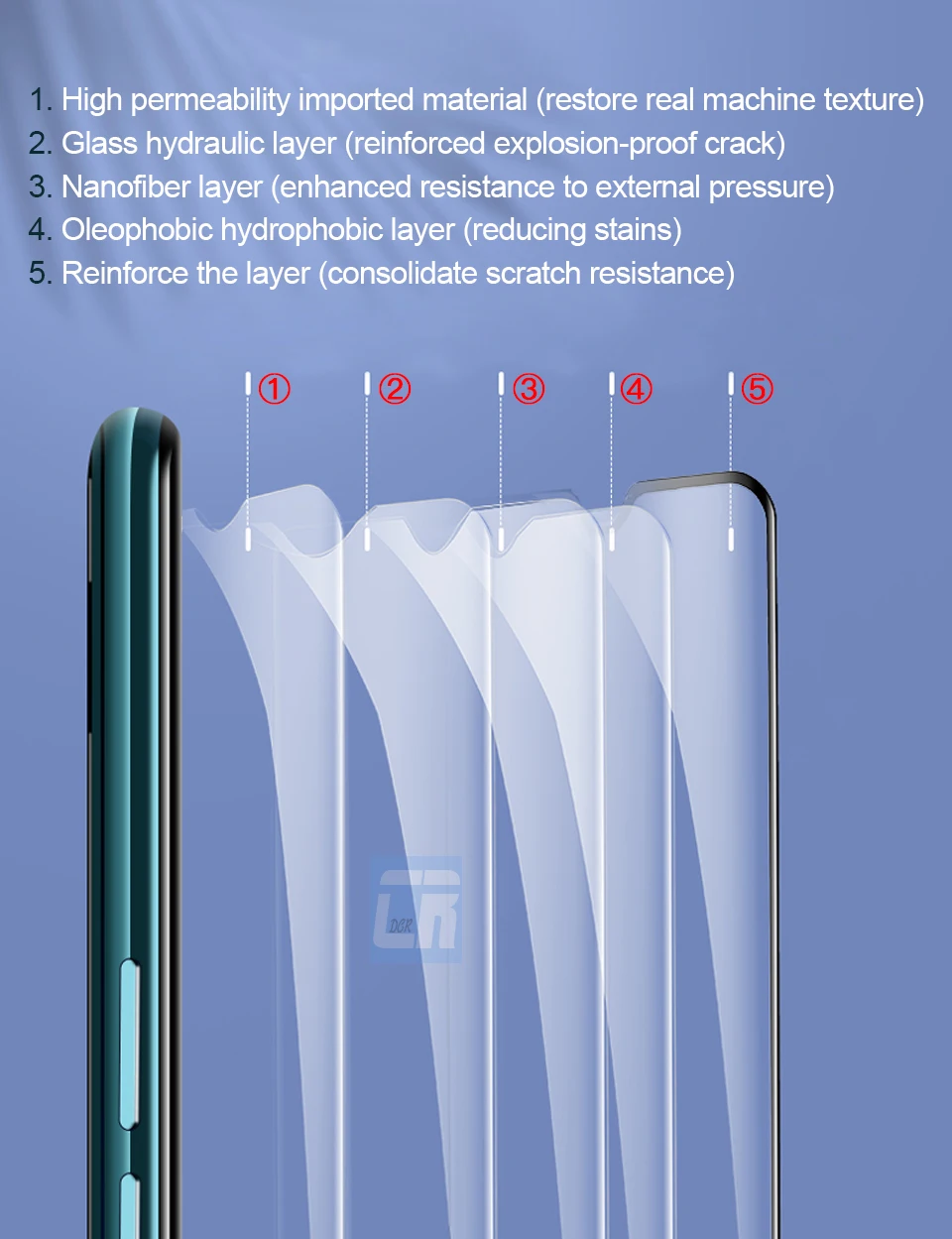 Полное покрытие из закаленного стекла для OPPO Realme X Lite Reno Z Защита экрана для OPPO K3 A1K A3 A3S A5 A7 A7X A9X защитная пленка