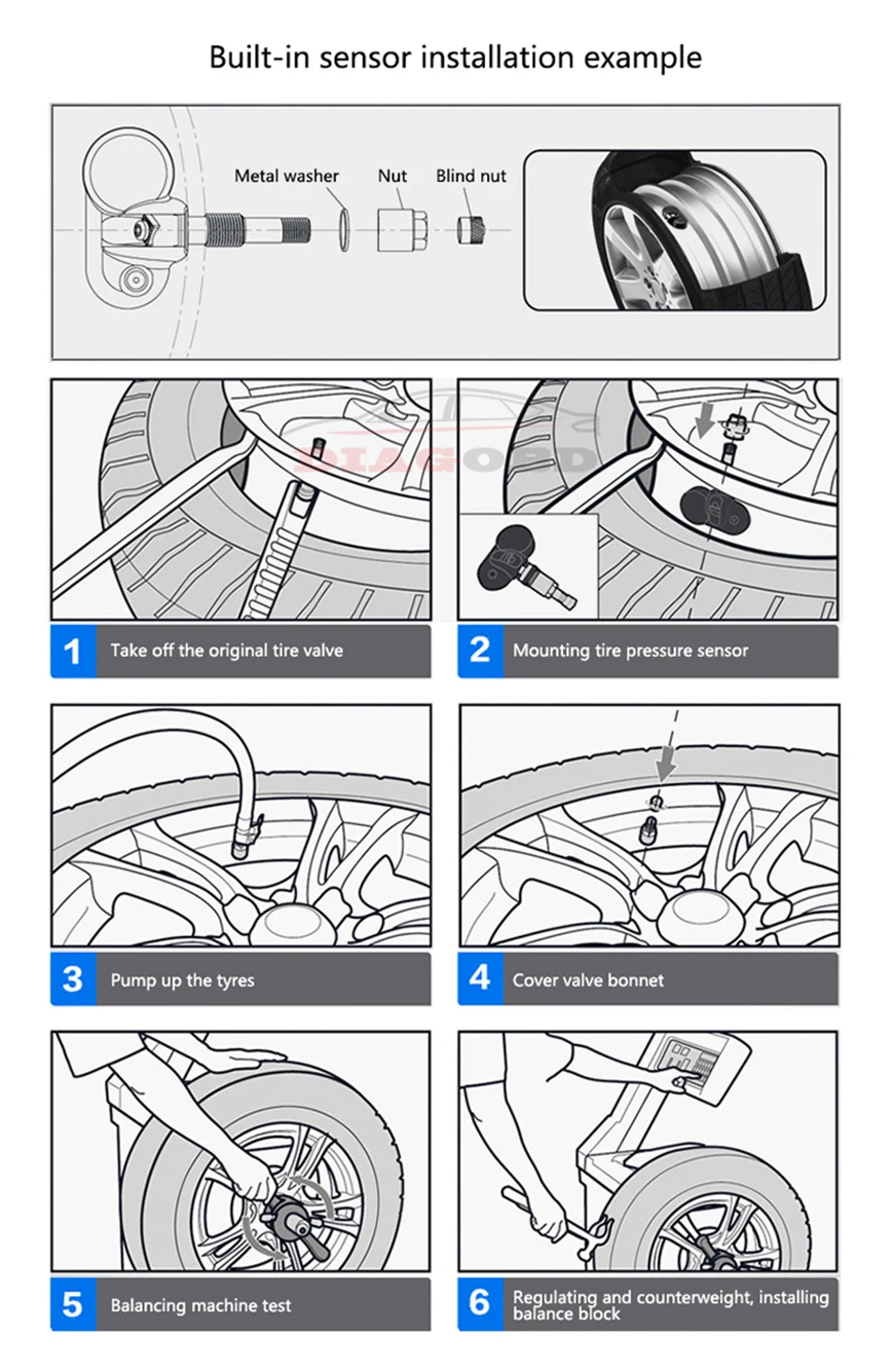 Автомобильная солнечная TPMS беспроводная система мониторинга давления в шинах ЖК