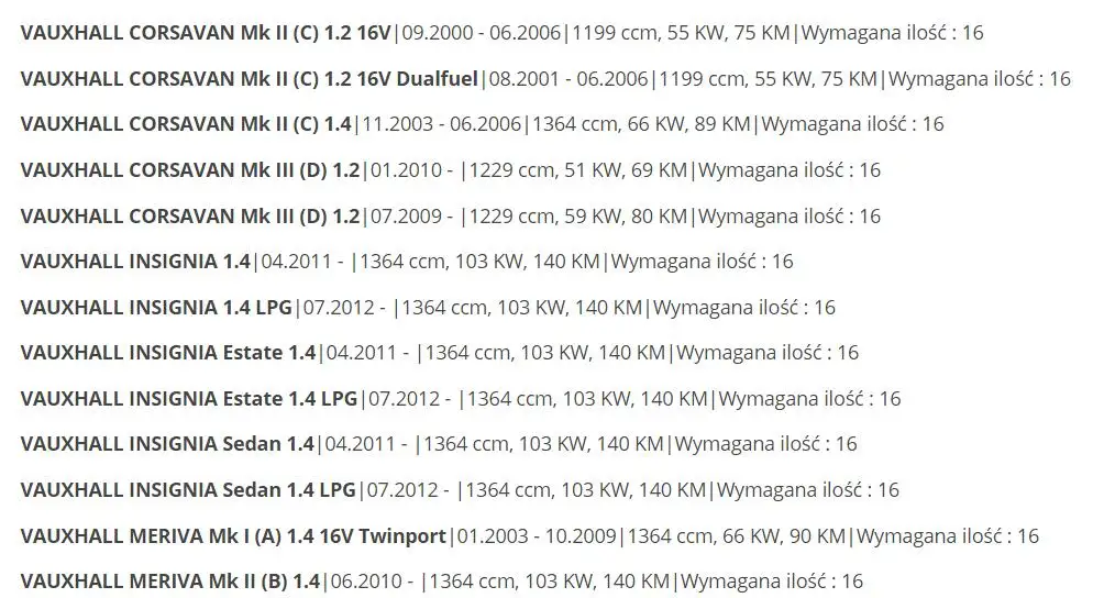 WOLFIGO гидравлический подъемник клапана подходит для CHEVROLET OPEL Astra VAUXHALL 90529534,90542632, 640007, 640013, 640066