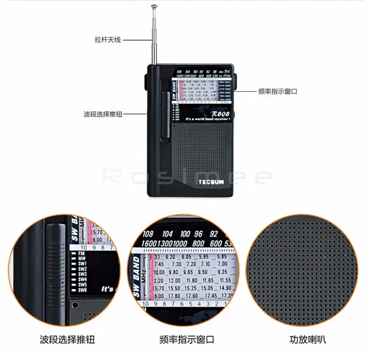 Портативный TECSUN R-808 радио Высокочувствительный приемник FM/MW/SW радио многополосный приемник мира Y4141A цифровой приемник