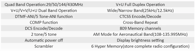 TYT TH-9800 Pro 50 Вт 809CH Quad Band двойной дисплей ретранслятор скремблер СВЧ/УВЧ-трансивер автомобильный Грузовик радиоприемник с программированием