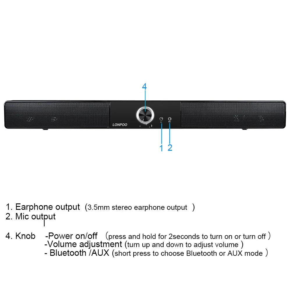 LONPOO новейший Bluetooth динамик Портативный Саундбар звуковая панель HIFI для