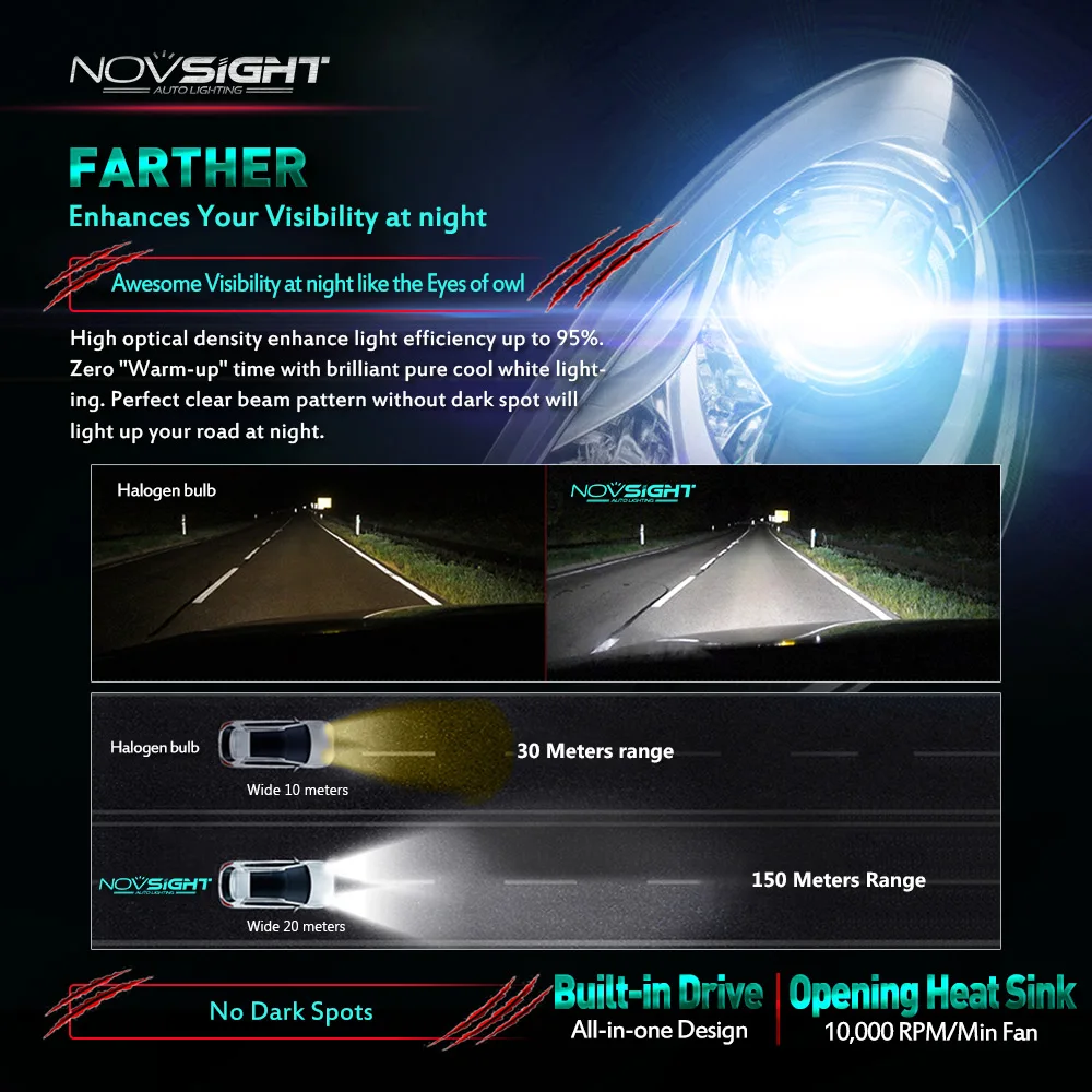 NOVSIGHT автомобиль свет H7 светодиодный H1 H11 HB2 противотуманных фар HB4 9005 9006 60 Вт авто