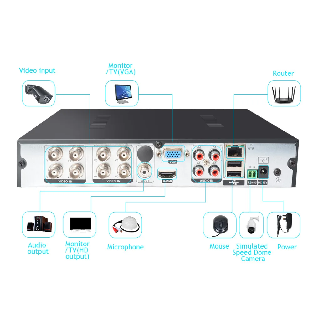 JOOAN 8CH 1080N CCTV DVR 8 x 720P (1280TVL) Outdoor Security Camera System|security camera system|8ch security systemcamera system |