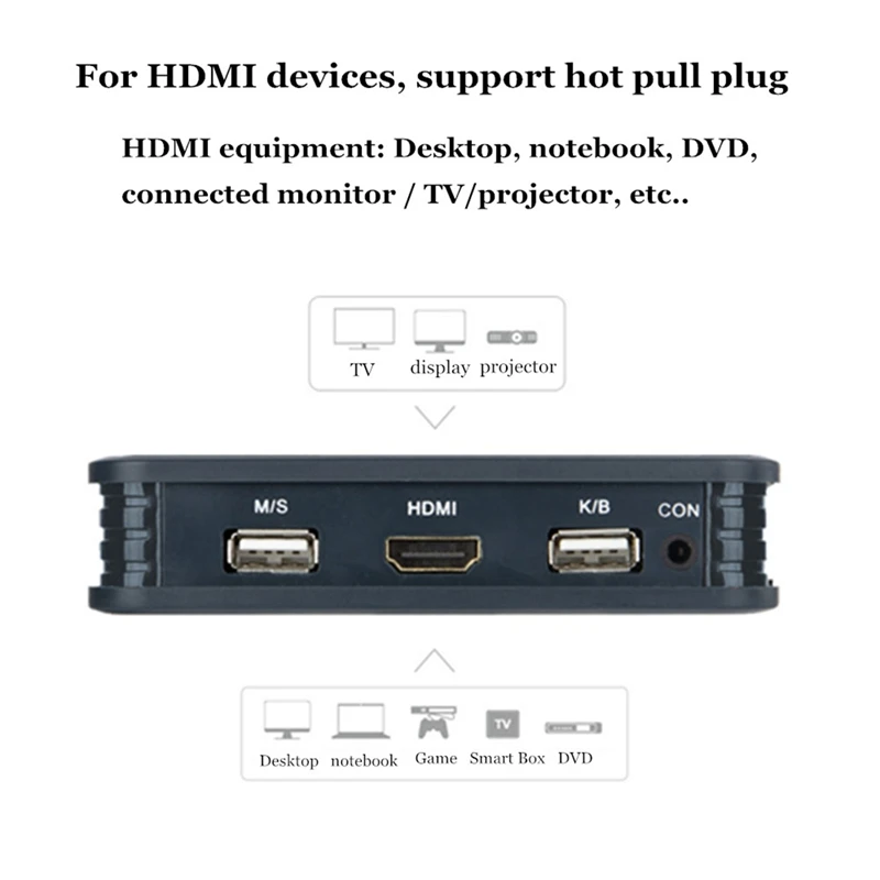 С 2 портами HDMI KVM переключатель с кабелем расширение до 50 метров EL-21UHC переключатель Встроенный кабель с разрешением 4K поддерживает различные USB устройство