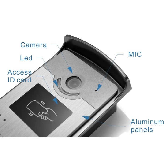 Новый 7 &quotСенсорный экран телефон видео домофон + 2 монитора Водонепроницаемый RFID