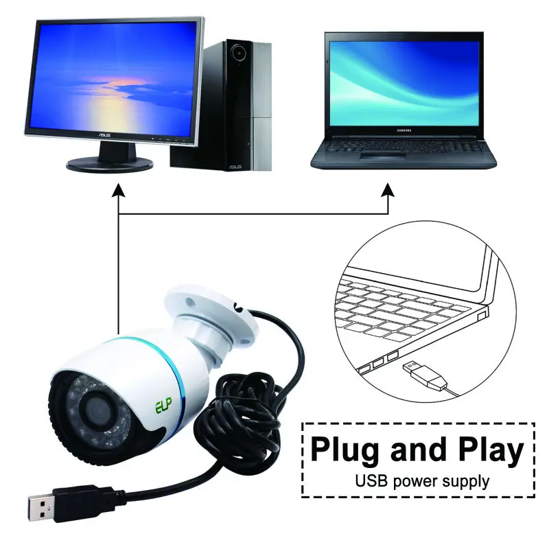1.3MP usb камера наблюдения AR0130 CMOS 24 шт. ИК светодиодов инфракрасная CCTV видео