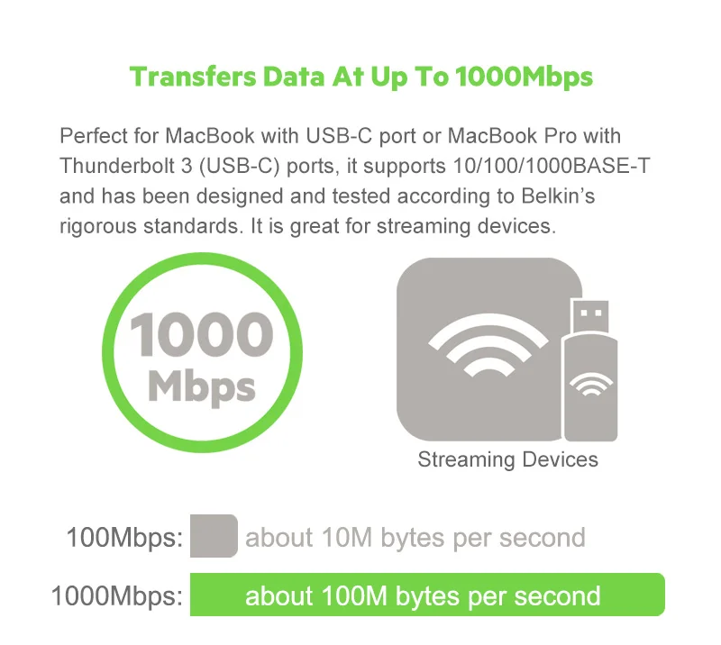Belkin оригинальный USB C к Gigabit Ethernet адаптер (type до 1000/100 Мбит/с сетевой карты) для MacBook