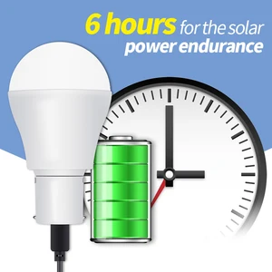 Портативная Светодиодная лампа на солнечной батарее, 15 Вт, 5-8 в, 250 лм