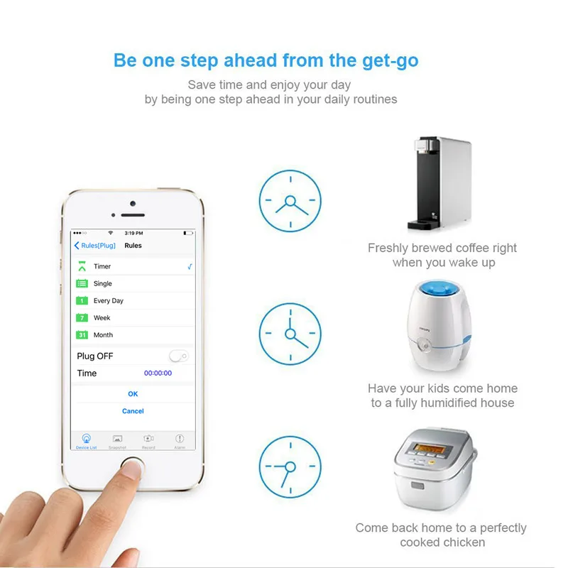 Штепсельная Вилка европейского стандарта, совместимая с Echo wifi беспроводной пульт дистанционного управления Умный дом 110-240 В