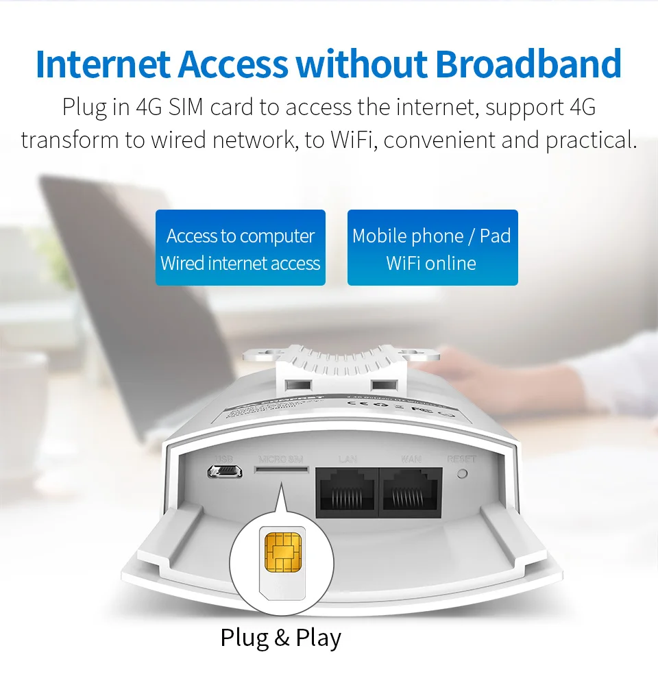 

Высокая скорость Plug & play 4G беспроводной AP Wifi роутер беспроводной Wi-Fi диапазон 4g + 2,4 ГГц WIFI покрытие базовая станция AP 4G SIM карта LTE AP