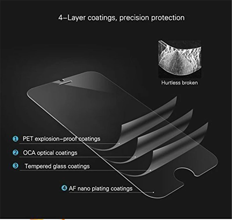 3 шт. для IPhone X 5 5S 5C SE 6 6 S 7 8 Plus защита экрана закаленное стекло для IPhone X Coque защита стекла аксессуары для телефонов