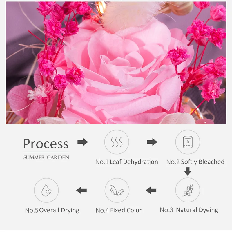 2 цвета Bluetooth динамик Forever Rose Flower праздничный сохраненный бессмертная свежая роза