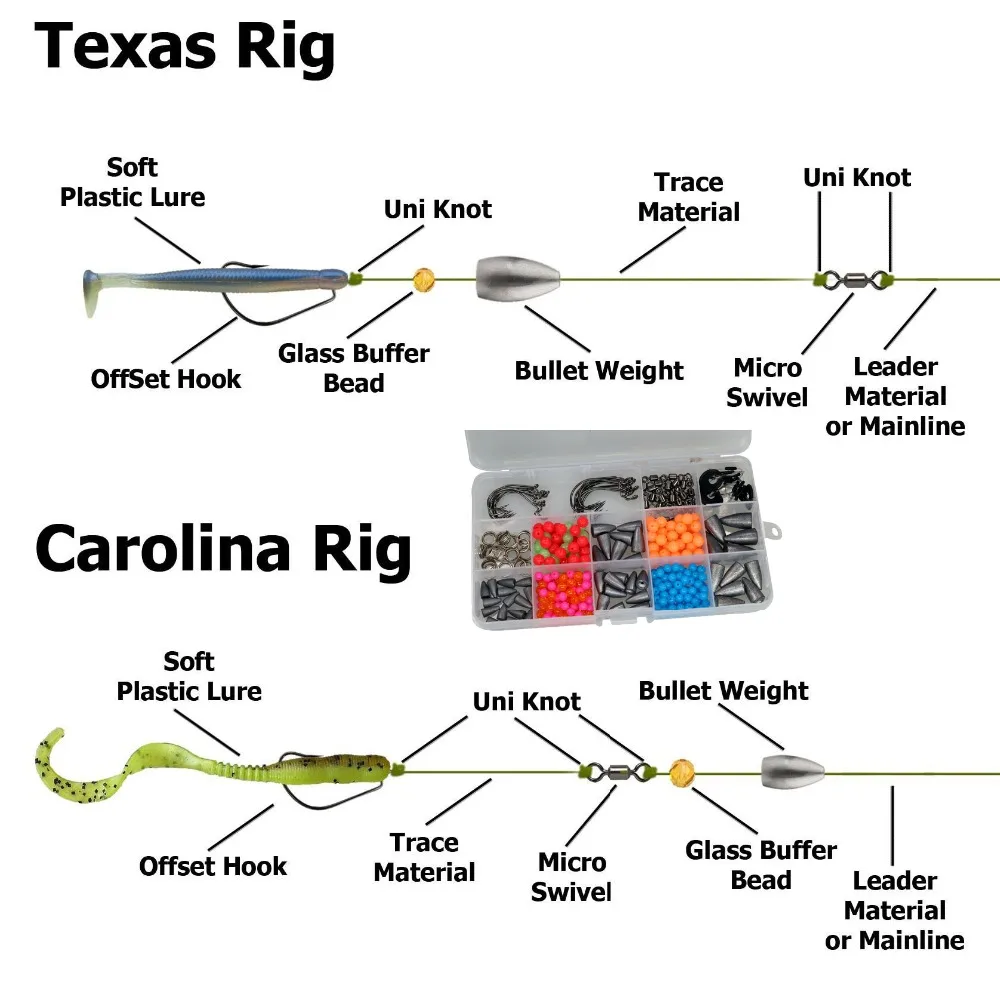 389 шт./компл. аксессуары для штатива Texas Rig сделай сам рыболовные инструменты