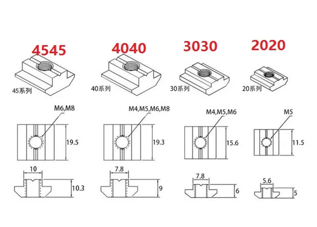 100 шт. m3 m4 m5 m6 T скользящая Гайка Блок для 2020 алюминиевого профиля слот 6