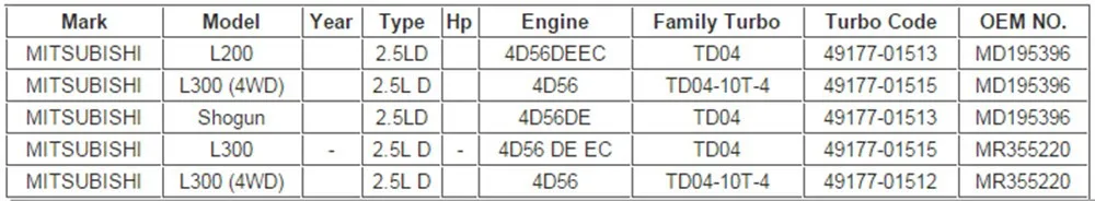 Полный турбонагнетатель TD04 49177-01512/49177-01513 для Mitsubishi L200 L300 4WD Shogun 2.5L 3 отверстия с водяным охлаждением