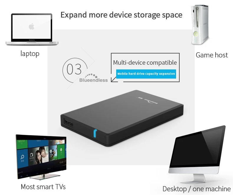 Жесткий диск 2 ТБ 1 ТБ 500 GB HDD 2,5 Внешний жесткий диск 1 to 2 to Disque Dur 500 GB 1 ТБ USB 3,0 Внешний HD 250G 320G 500G HDD